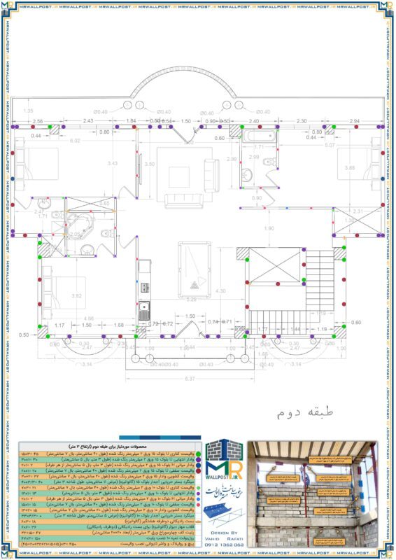 AllahVerdi 2 Dovvom Janamayi-1