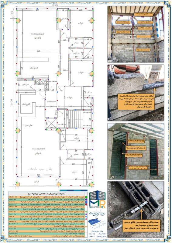 AzimZadeh Janamayi-1