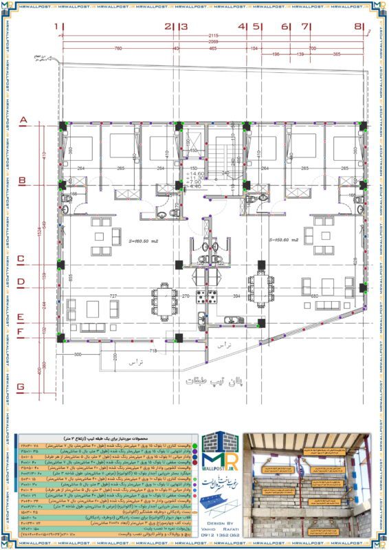 Eskandari Typ Janamayi-1