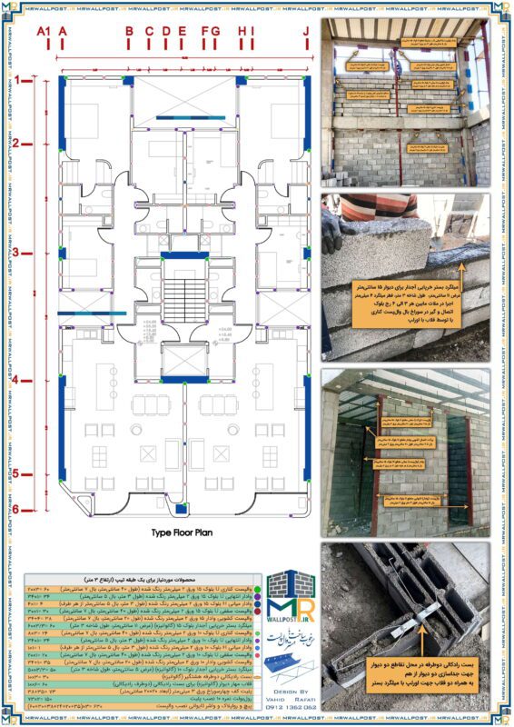 Ghorbani Typ Janamayi-1