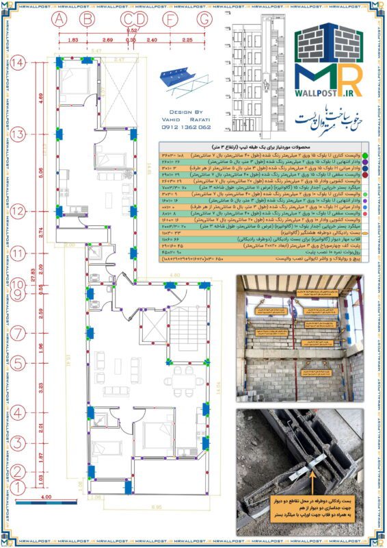 ShahHoseini GhasreDasht Janamayi-1